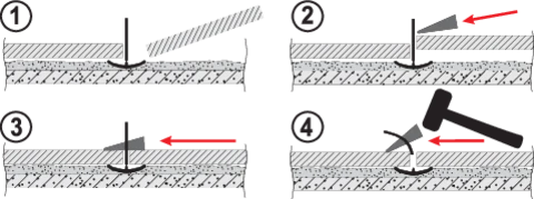 SZINTEZŐ RENDSZER (KAPCSOK) Y1.5MM 700DB Yato YT-36939