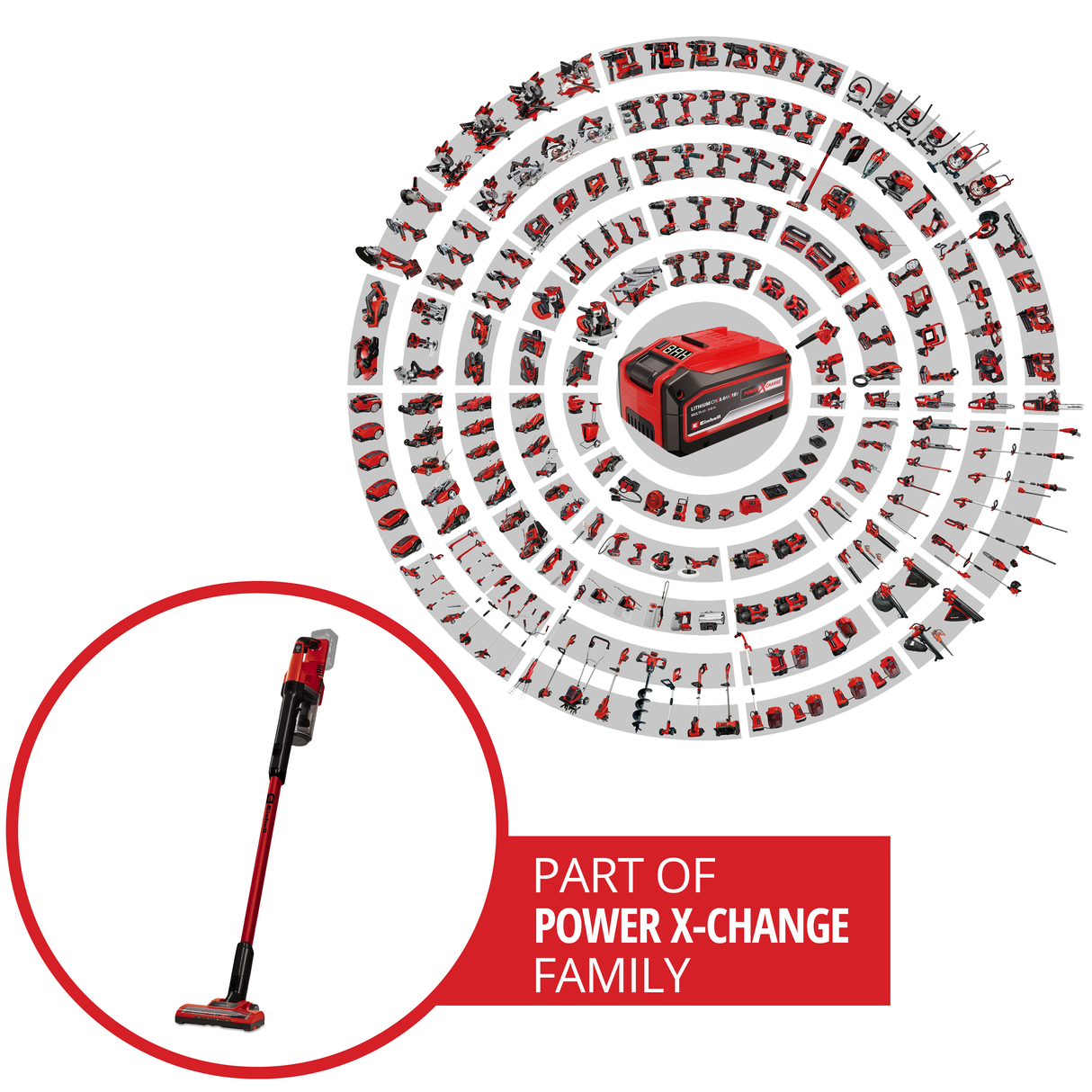Aspirator vertical pe acumulator Einhell TE-SV 18 Li-Solo Power X-Change (Li-Ion, 18V, aspirator vertical pe acumulator fara sac, recipient de colectare de 0,6 l, tehnologie ciclon, sistem triplu de filtrare