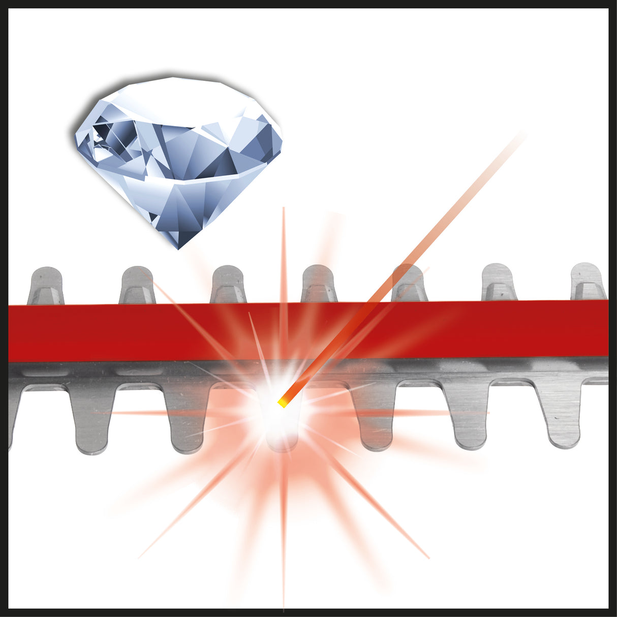 Einhell GC-EH 6055/1 elektromos sövényvágó, 600 W, 2800 vágás/perc, fűgyűjtő, kábelhúzás-mentesítő, pótfogantyú, puha markolat, kétkezes biztonsági kapcsoló