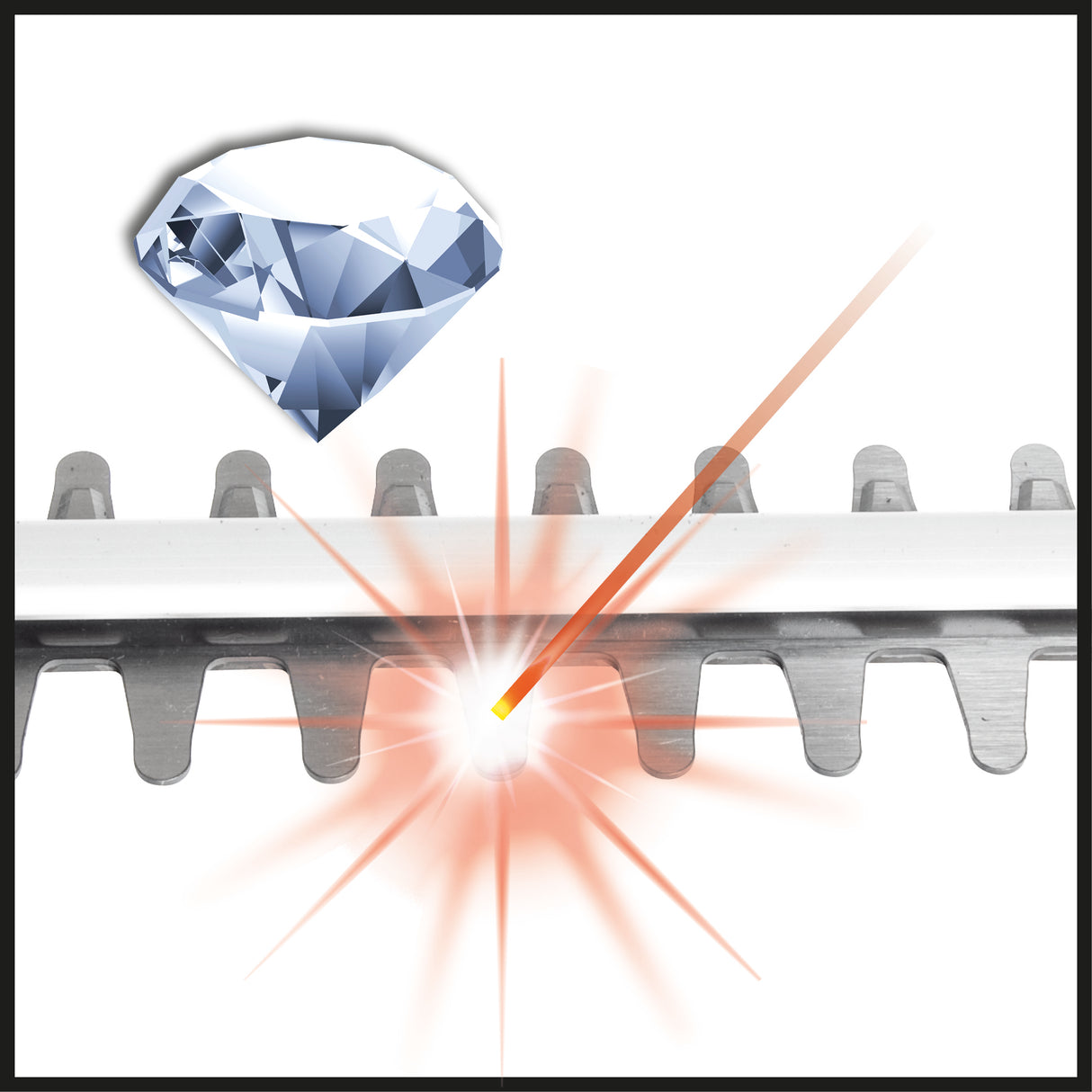 Einhell GH-EH 4245 elektromos sövényvágó, 420 W, vágási hossz 450 mm, vágási átmérő 12 mm, fém hajtómű, alumínium késvédő, kézvédők.