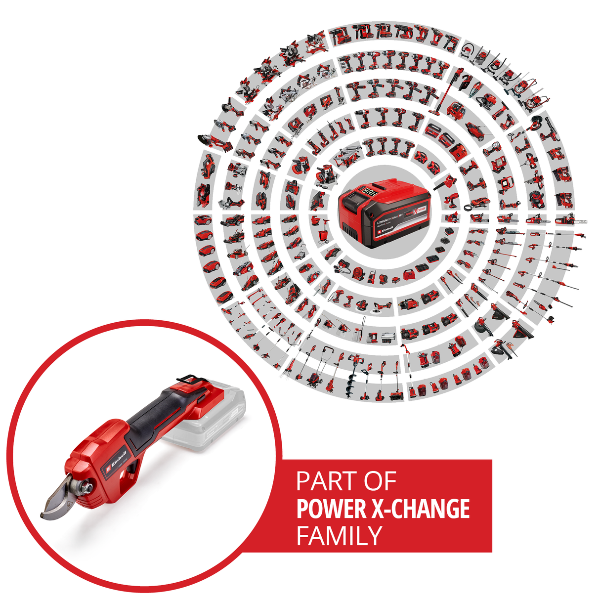 Foarfece electrica de gradina pentru crengi Einhell GE-LS 18 Li-Solo Power X-Change (18 V, Li-ion, grosimea crengii de pana la 28 mm, lame bypass, intrerupator de siguranta, maner moale, fara acumulator sau incarcator