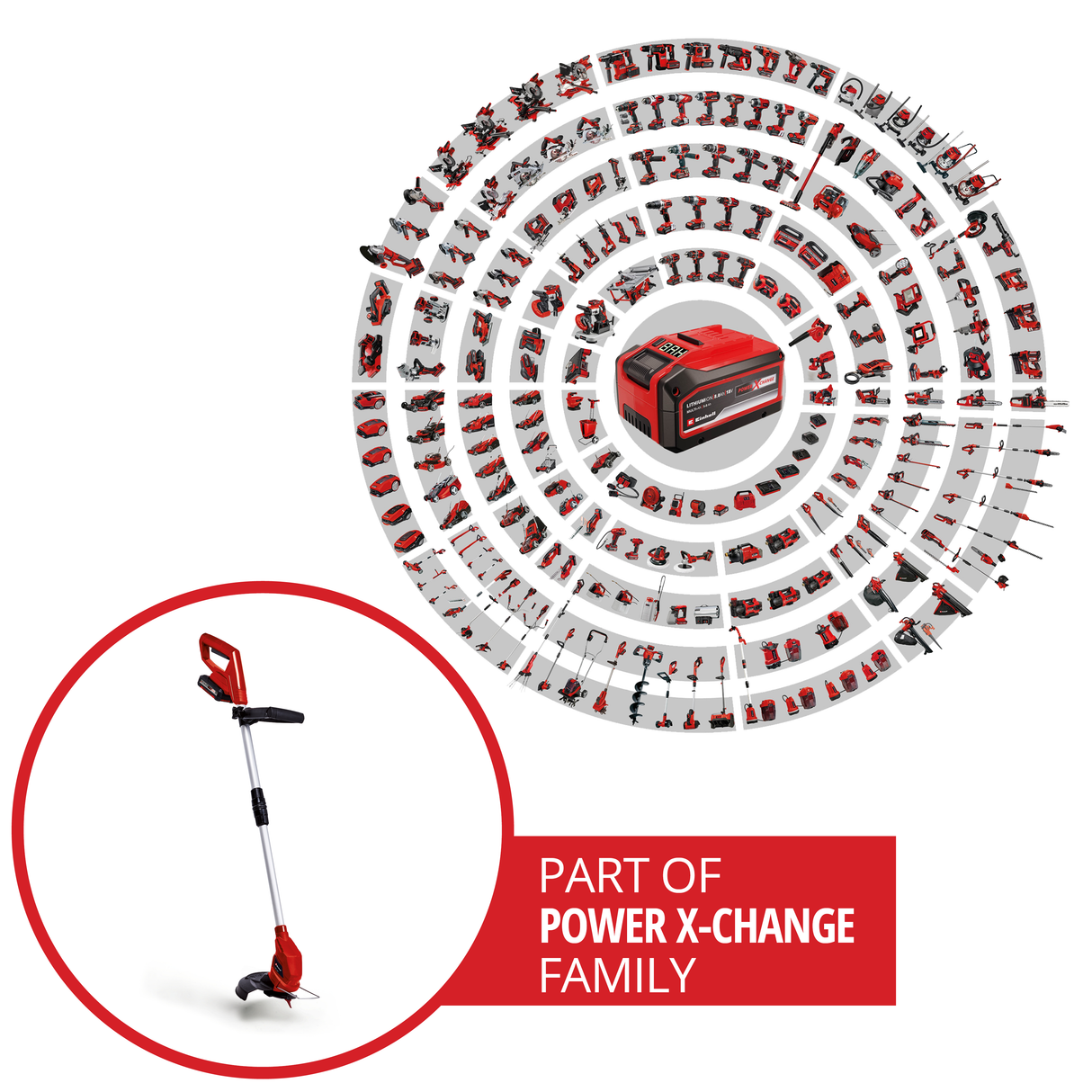 Masina de tuns iarba pe acumulator Einhell GC-CT 18/24 Li Power X-Change (18 V, protectie pentru flori, maner telescopic lung reglabil infinit, 20 de lame din plastic, acumulator de 2,0 Ah si incarcator