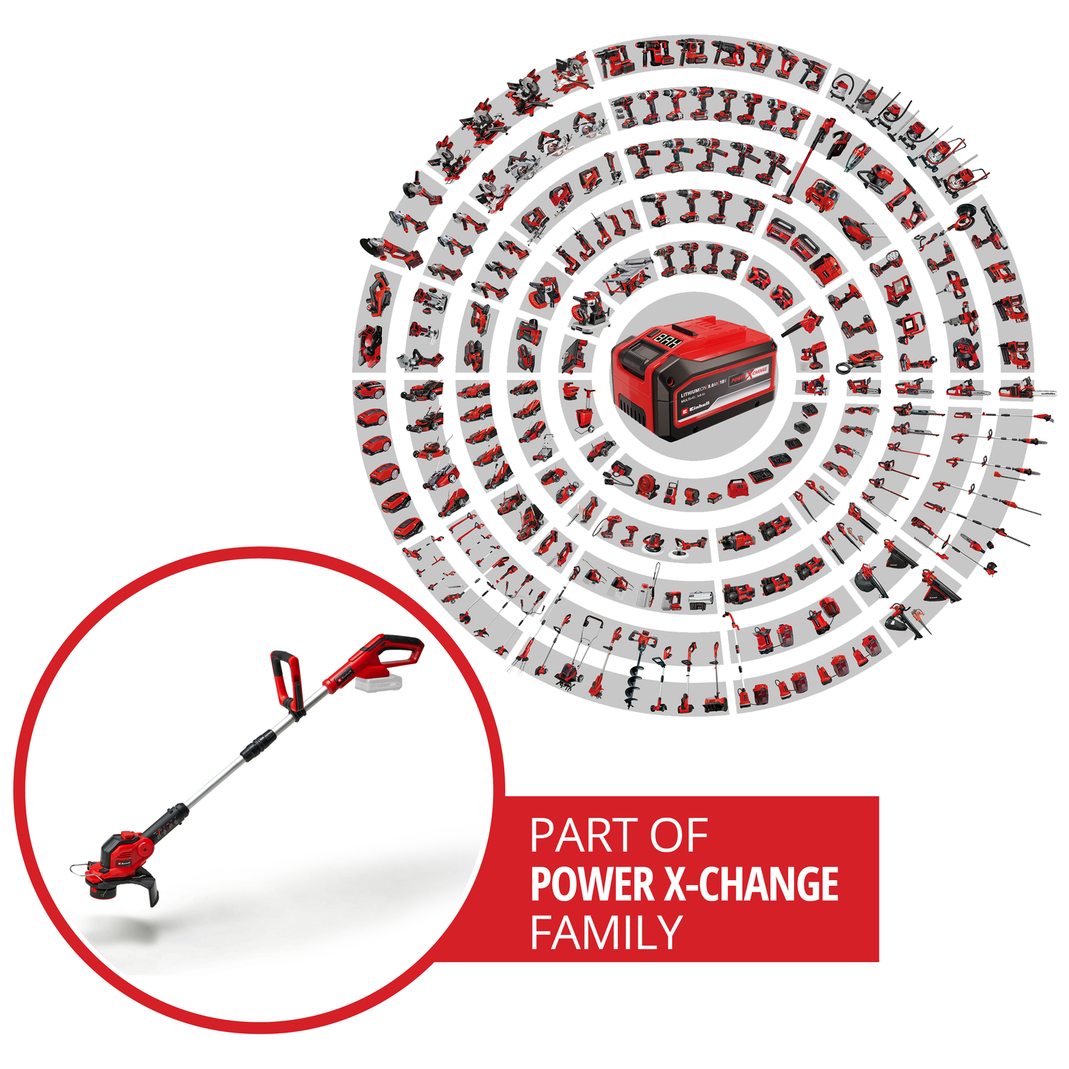 Trimmer de tuns iarba/gazon pe acumulator Einhell GE-CT 18/28 Li-Solo Power X-Change (Li-Ion, 18 V, filet cu latime de taiere de 28 cm, cap motor rotativ si inclinabil, livrare fara acumulator sau incarcator