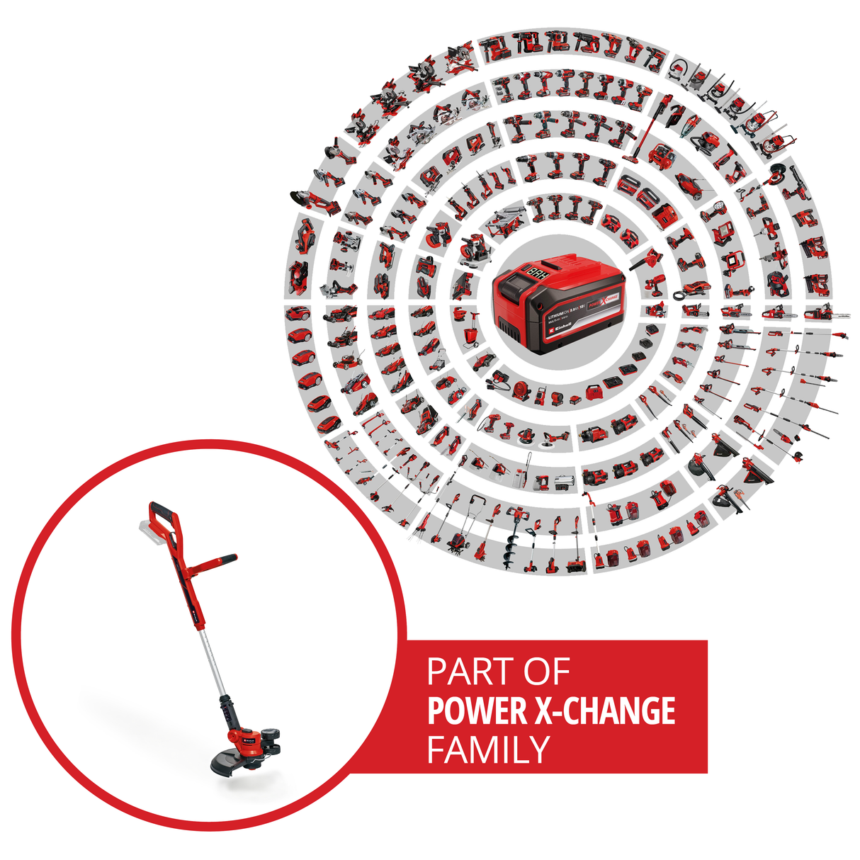 Trimmer de tuns iarba/gazon pe acumulator Einhell GE-CT 18/30 Li-Solo Power X-Change (Li-ion, 18 V, latime de taiere 30 cm, cap motor rotativ si inclinabil la 90°, inclusiv bobina de ata, fara acumulator sau incarcator