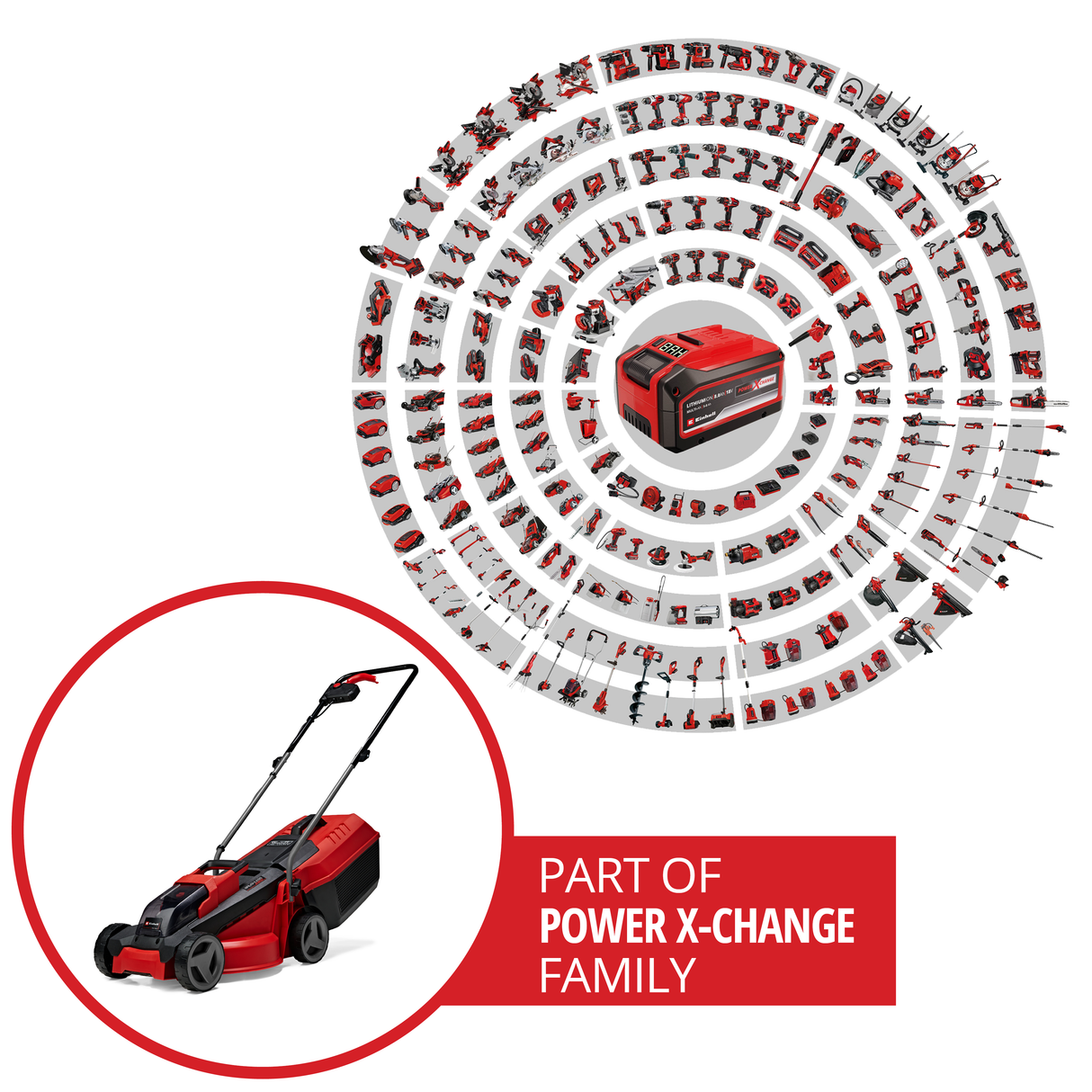 Einhell GE-CM 18/30 Li Kit Power X-Change akkus fűnyíró (Li-ion, 18 V, vágási szélesség 30 cm, 3 fokozatú vágási magasságállítás, 3 Ah-s akkumulátorral és töltővel)