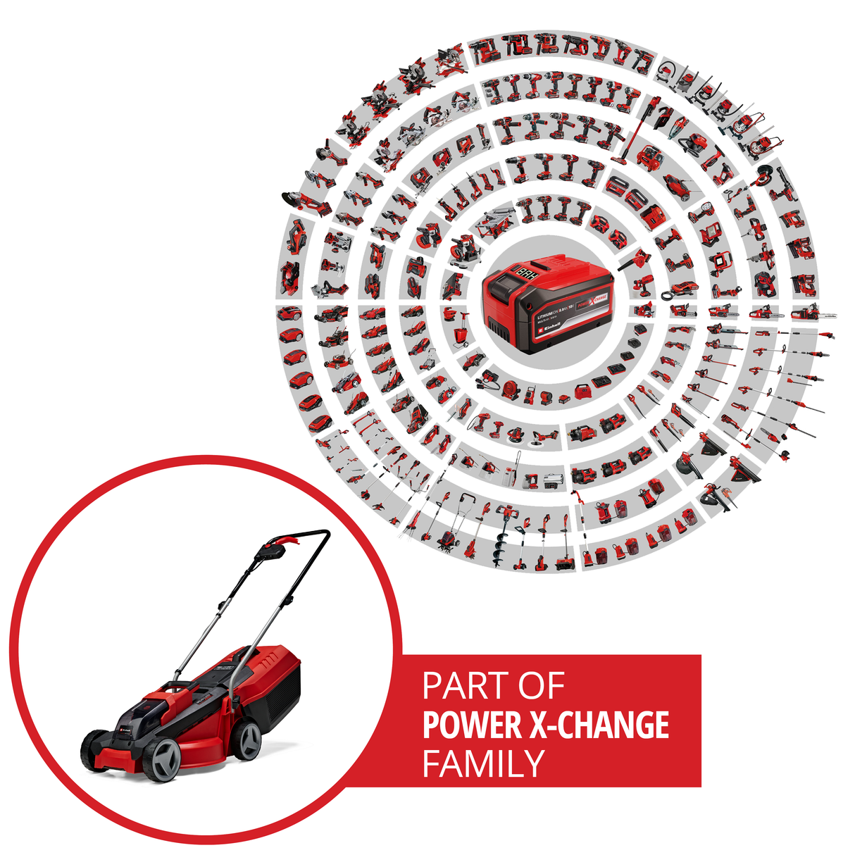 Einhell City GE-CM 18/30 Li-Solo Power X-Change akkus fűnyíró, 18 V, vágási szélesség 30 cm, akár 150 m², szénkefe nélküli, 25 literes fűgyűjtő, vágási magasság 30-70 mm, akkumulátor nélkül