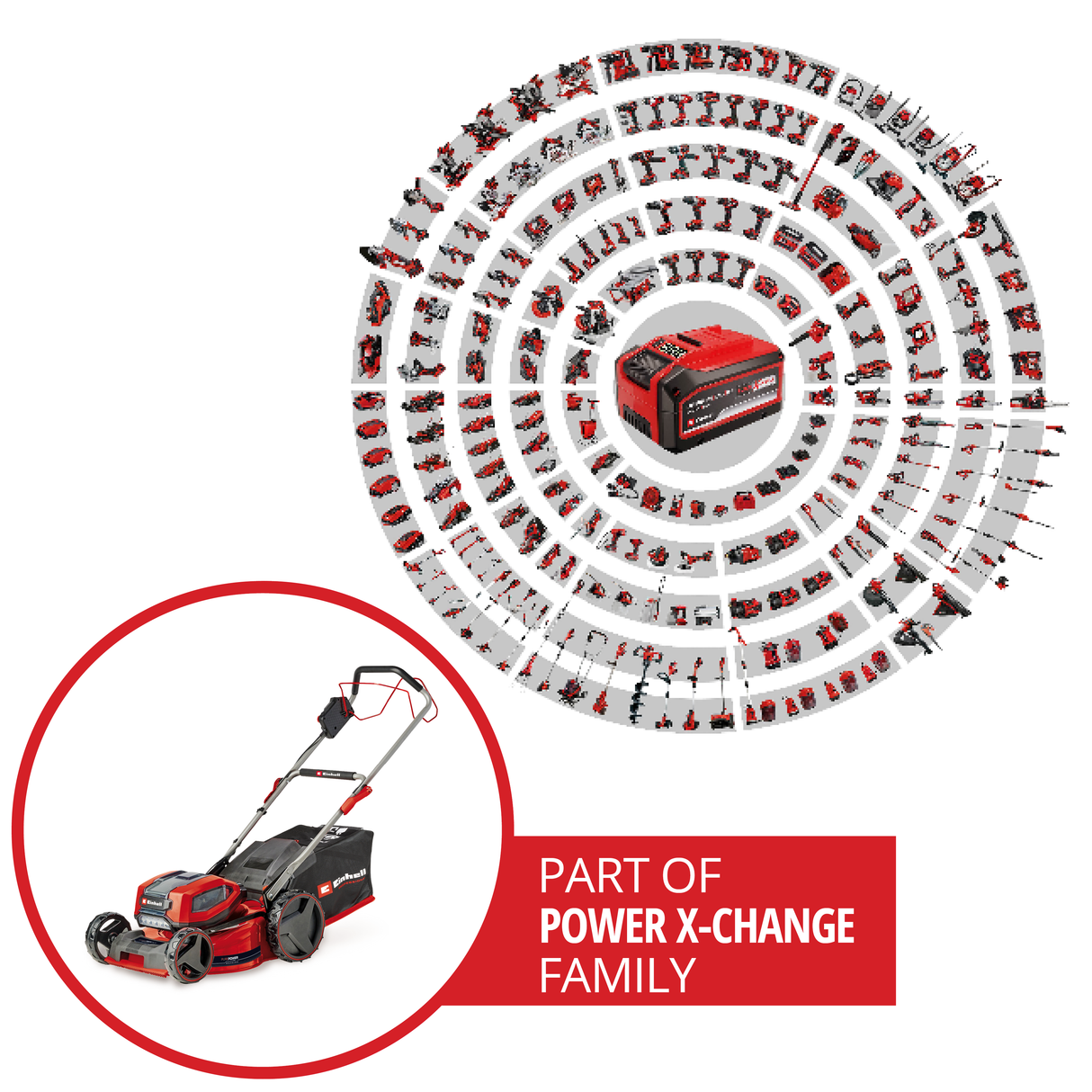 Einhell GP-CM 36/47 S Li BL Kit Power X-Change akkus fűnyíró (36 V, 47 cm vágási szélesség, akár 700 m², kefe nélküli motor, 65 literes fűgyűjtő, 4 x 4.0 Ah akkumulátorral + 2 kettős töltővel)