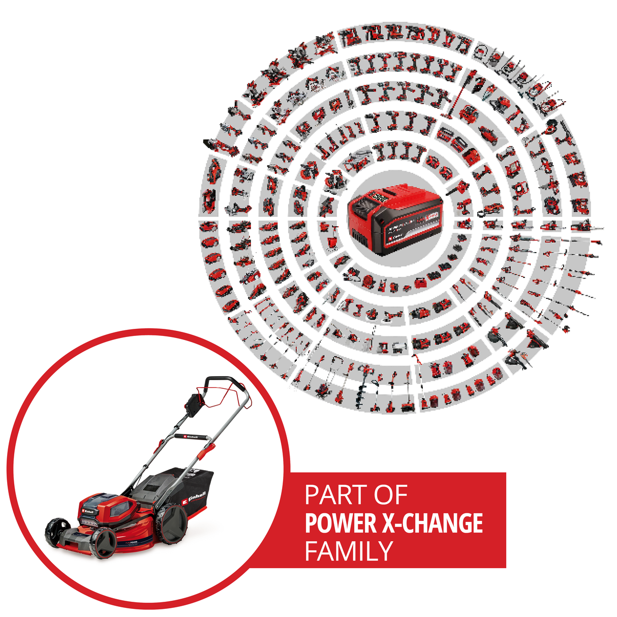 Einhell GP-CM 36/52 S Li BL Kit Power X-Change akkus fűnyíró (36 V, 52 cm vágási szélesség, akár 1200 m², kefe nélküli motor, 65 literes fűgyűjtő, összkerékhajtás, 4x 5.2 Ah akkumulátorral + 2x dupla töltővel)