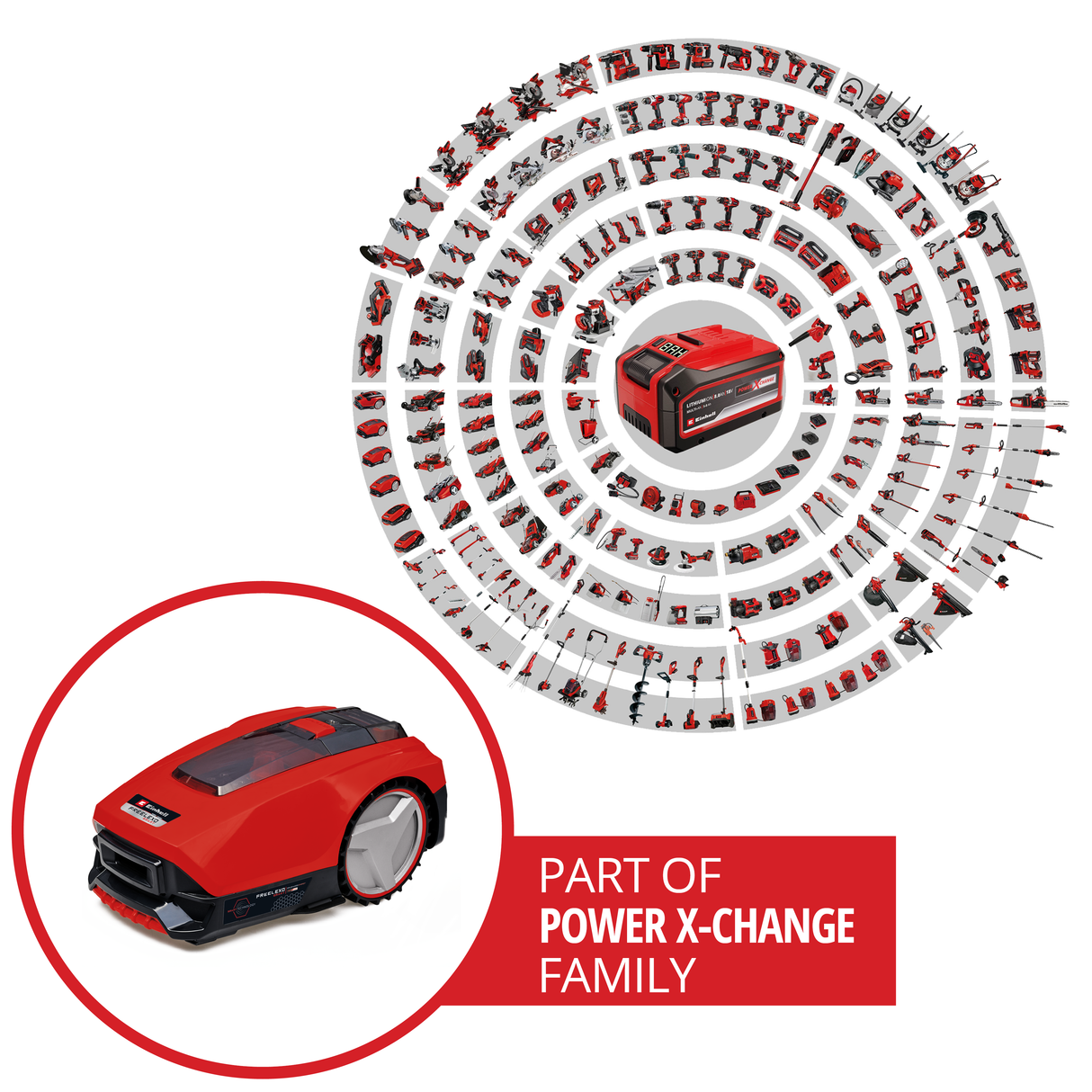 Masina de tuns iarba robotizata Einhell FREELEXO SMART 750 Power X-Change, conectare inteligenta la retea, calcularea timpului de tundere in functie de vreme, pana la 750 m², mod a doua zona, incl. kit de instalare