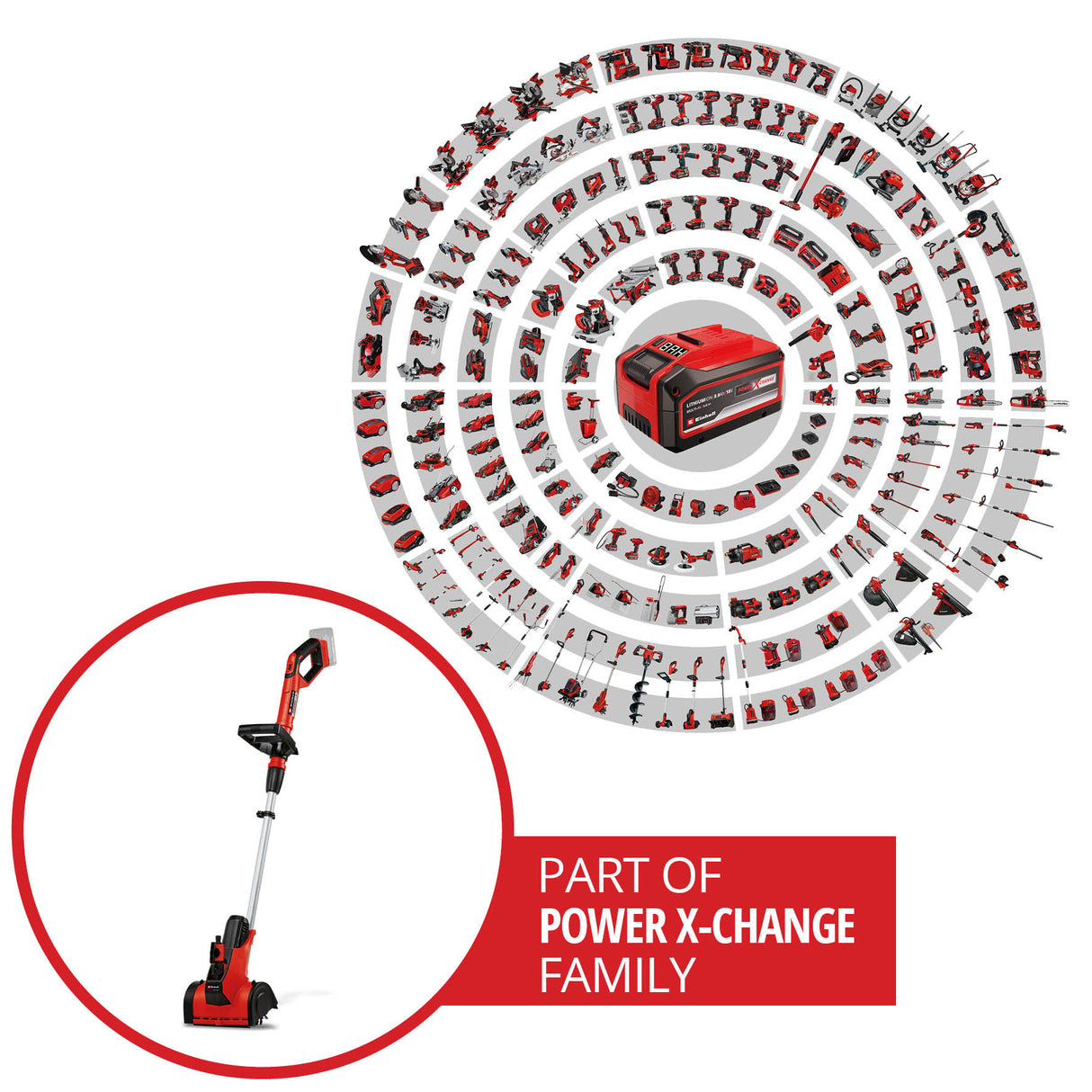 Einhell PICOBELLA 18/215 Power X-Change akkus felülettisztító kefe, 18 V, multifunkcionális, beépített kerti tömlőcsatlakozóval, KÖZEPES kefével, akkumulátor nélkül