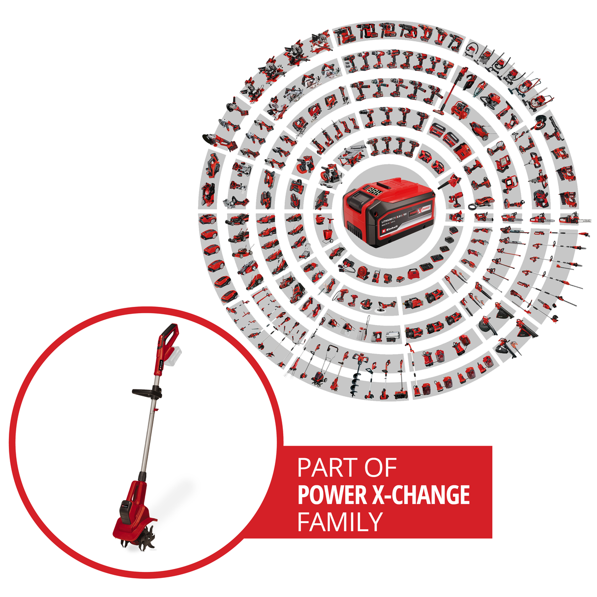 Motosapa electrica pe acumulator Einhell GE-CR 18/20 Li E-Solo Power X-Change (Li-ion, control electronic al vitezei, 4 lame, maner suplimentar, se livreaza fara acumulator sau incarcator