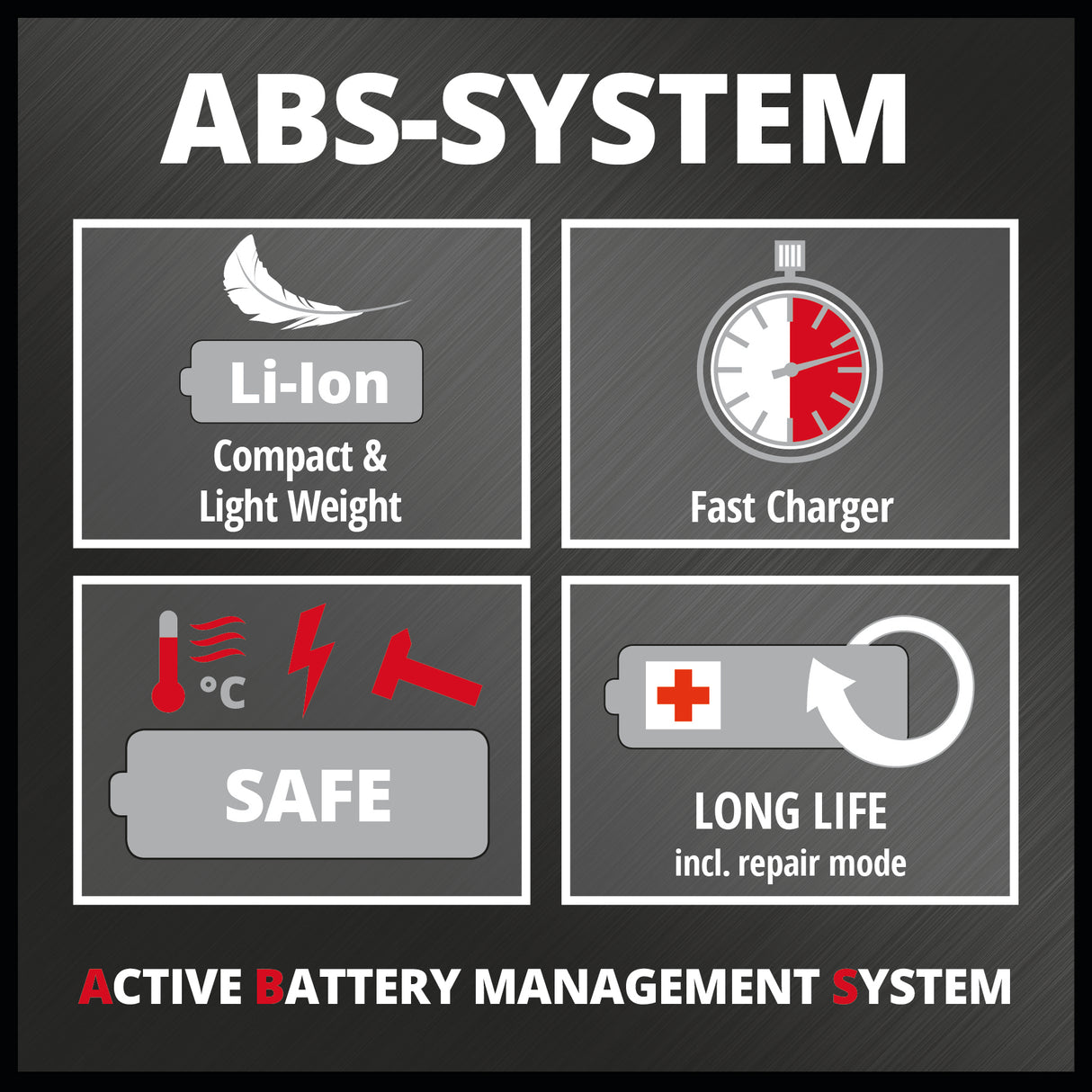 Einhell GT-C-GT-12 GC-CL 18 Li E akkuszett (1x2.0Ah)