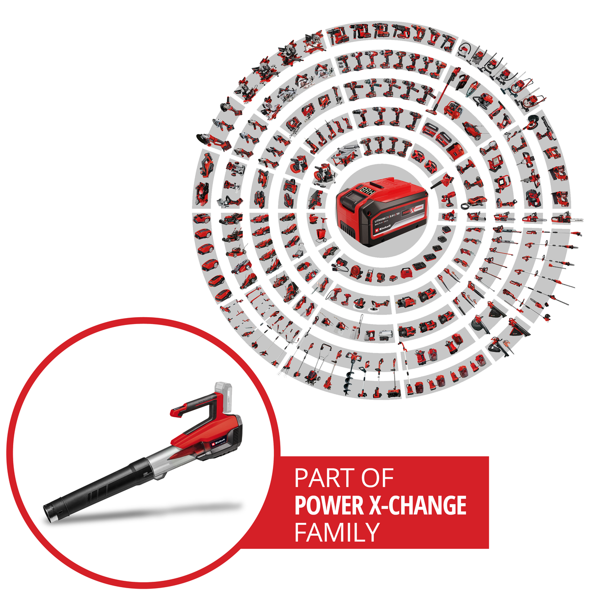 Einhell Professional GP-LB 18/200 Li GK-Solo Power X-Change akkus lombfúvó, Li-ion, 18 V, axiális rotortechnológia, 670 m³/h fúvóteljesítmény, ereszcsatorna-tisztító készlet, akkumulátor és töltő nélkül