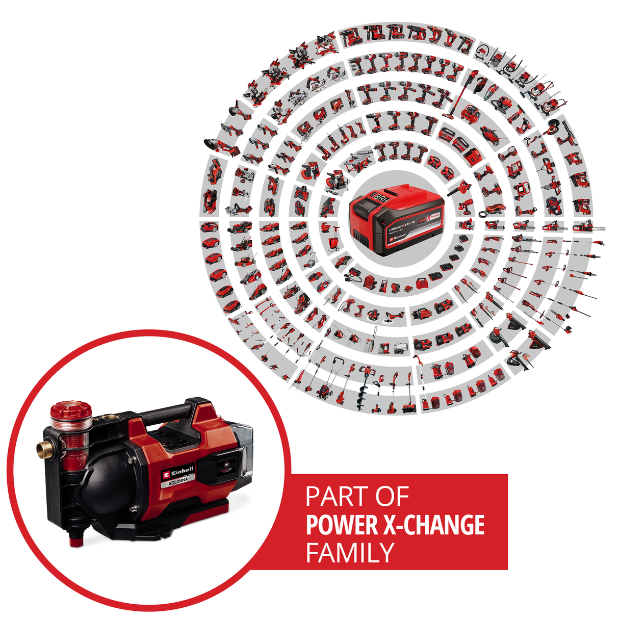 Einhell AQUINNA 36/38 F LED AUTOMATIC Power X-Change automata akkumulátoros kerti szivattyú, 36 V, max. 3800 l/h, max. szállítási magasság 37 m, automatikus funkció, ECO/BOOST, előszűrő, akkumulátor nélkül