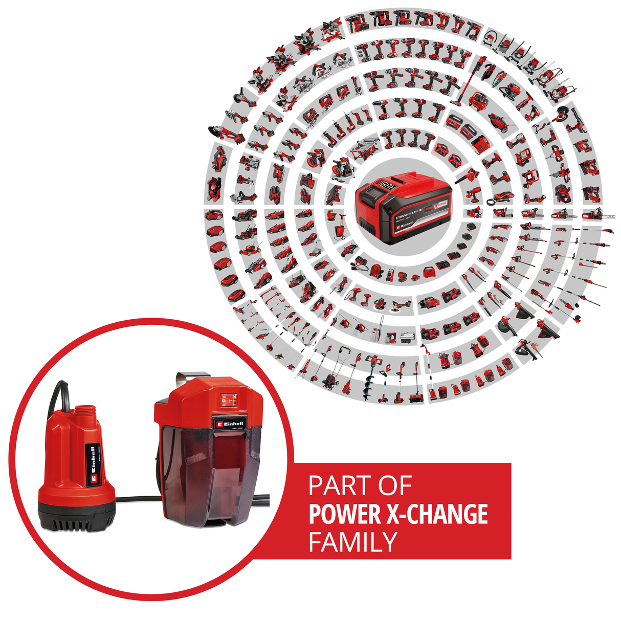 Einhell GE-SP 18 Li-Solo Power X-Change akkus tisztavíz-szivattyú (Li-ion, 18 V, maximális magasság akár 8 m, max. 5000 l/h, 5 m csatlakozókábel, akkumulátor és töltő nélkül)