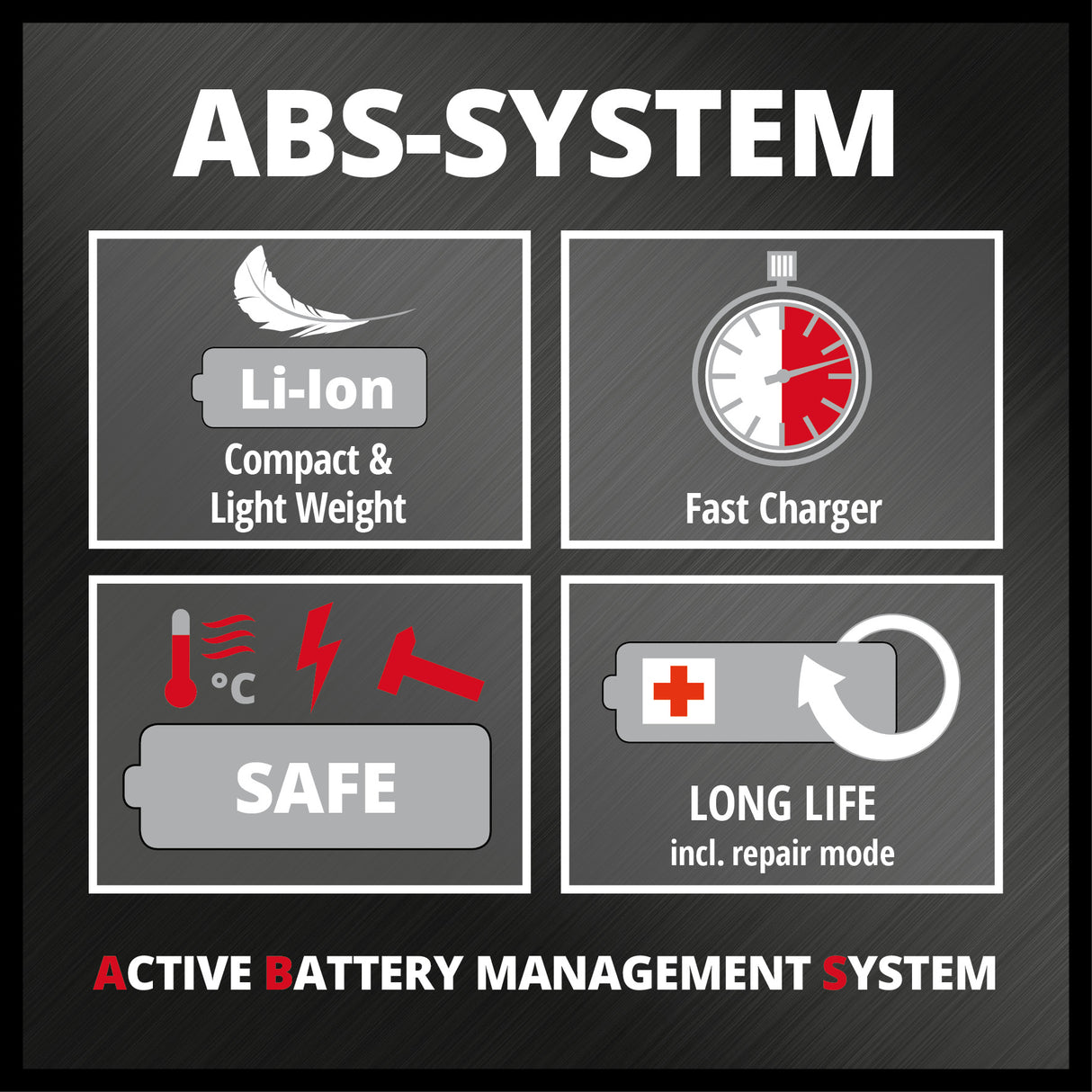 Drujbă fără fir Einhell GE-LC 18/25-1 Li Kit Power X-Change (18 V, lungime de tăiere 23 cm, viteză lanț 4,5 m/s, lubrifiere automată a lanțului, inclusiv 1 baterie 3,0 Ah + încărcător)