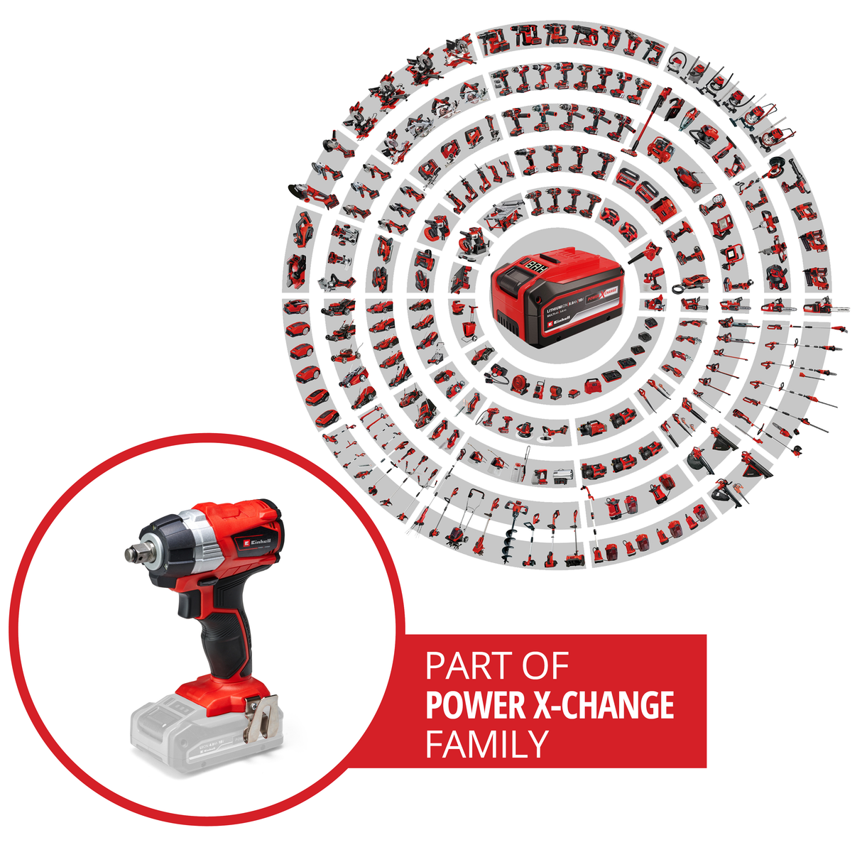 Einhell Professional TP-CW 18 Li BL Solo Power X-Change akkus ütvecsavarozó, 18 V, 215 Nm, szénkefe nélküli, külső négyszöghajtású, bitadapterrel, LED lámpával, akkumulátor nélkül