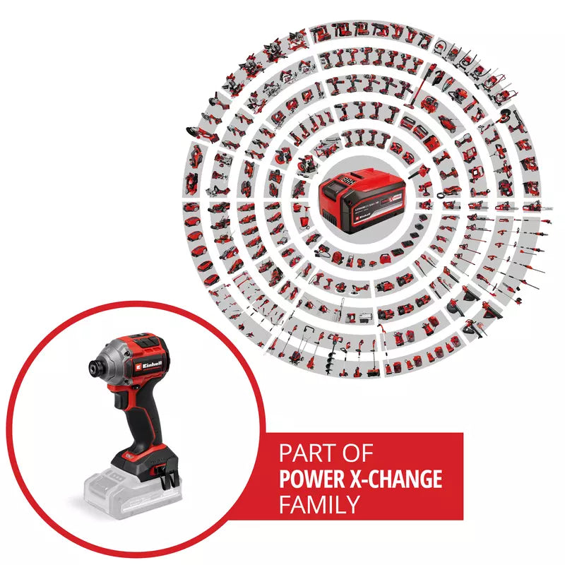 Surubelnita cu impact fara fir Einhell TP-CI 18/250-C Li BL-Solo PXC,18 V, 250 Nm, Brushless, hexagon 1/4", LED, fara acumulator - imagine 2
