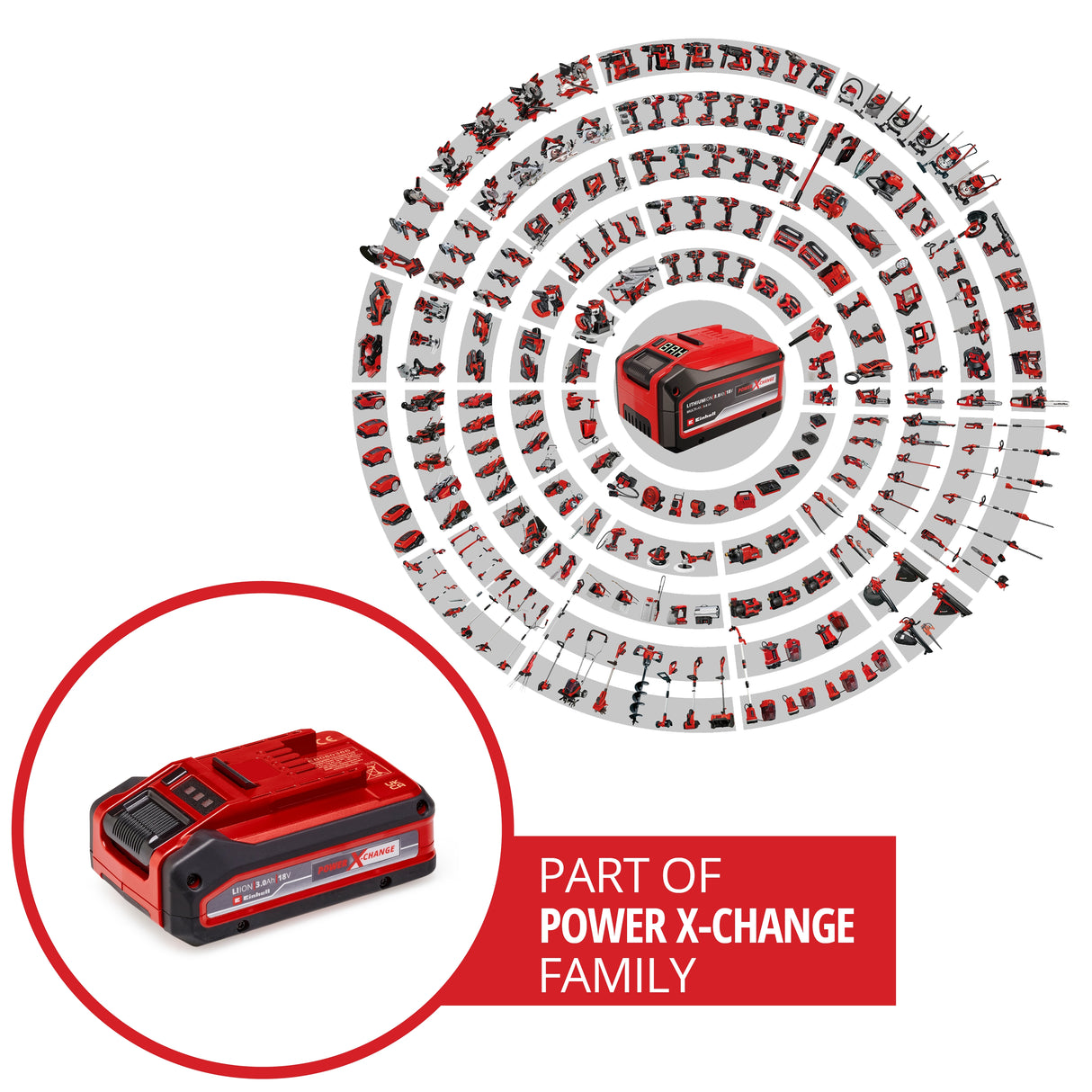 Einhell 18V 3.0 Ah Power X-Change PLUS akkumulátor, 18 V, univerzálisan használható minden PXC készülékhez, nincs önkisülés, 3 fokozatú LED töltöttségi szint szabályozás, adaptált töltési ciklusok, töltő nélkül