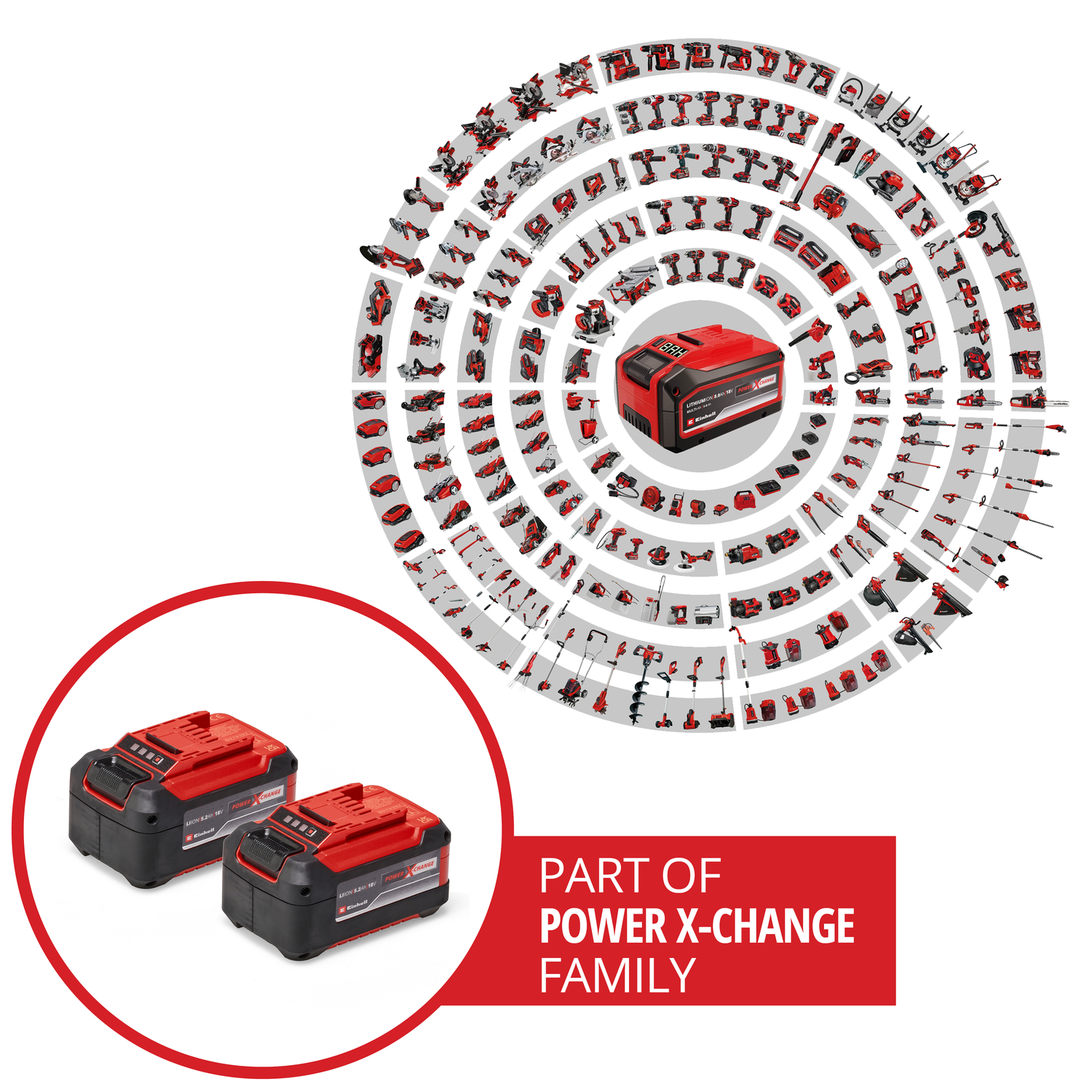 Einhell PXC Twinpack 5.2 Ah Power X-Change akkumulátorkészlet, Li-ion, 18 V, 2x 5.2 Ah akkumulátor, univerzális minden PXC készülékhez, proaktív akkumulátorkezelés, személyre szabott töltési ciklusok