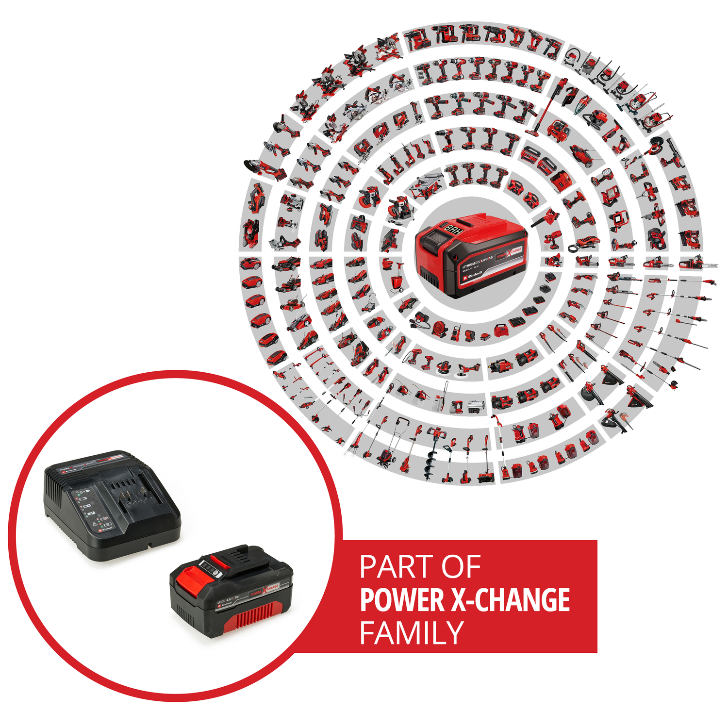 Eredeti Einhell akkumulátor és töltő készlet, 4.0 Ah akkumulátor és Power X-Change töltő, Li-ion, 18 V, töltési idő 75 perc, minden Power X-Change készülékhez alkalmas