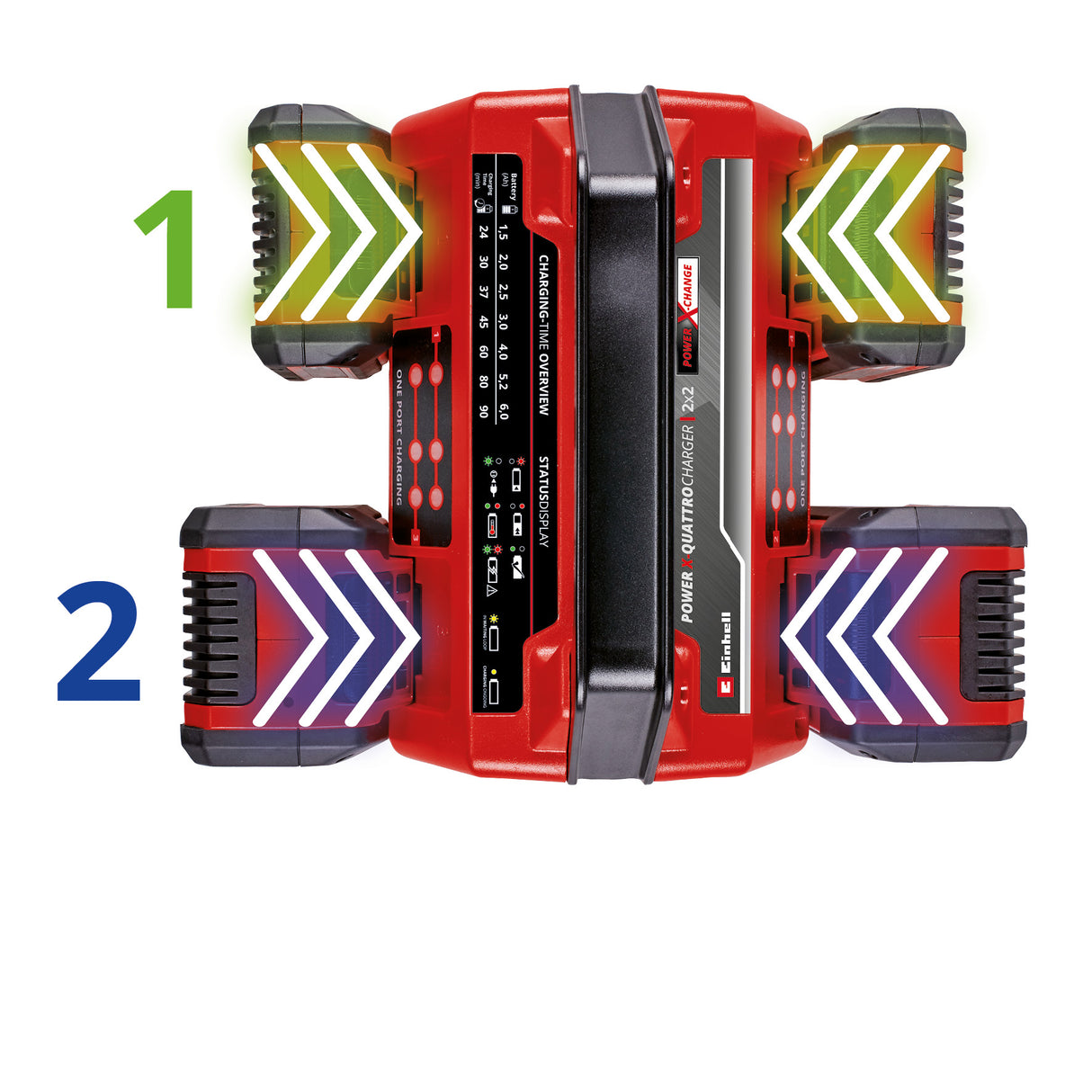 Eredeti Einhell Power X-Quattrocharger 4A Power X-Change akkumulátortöltő, Li-ion, 18 V, 2x2 akkumulátor egyidejű töltése, akkumulátorfigyelés + intelligens töltéskezelés, LED állapotjelző 6 LED-del