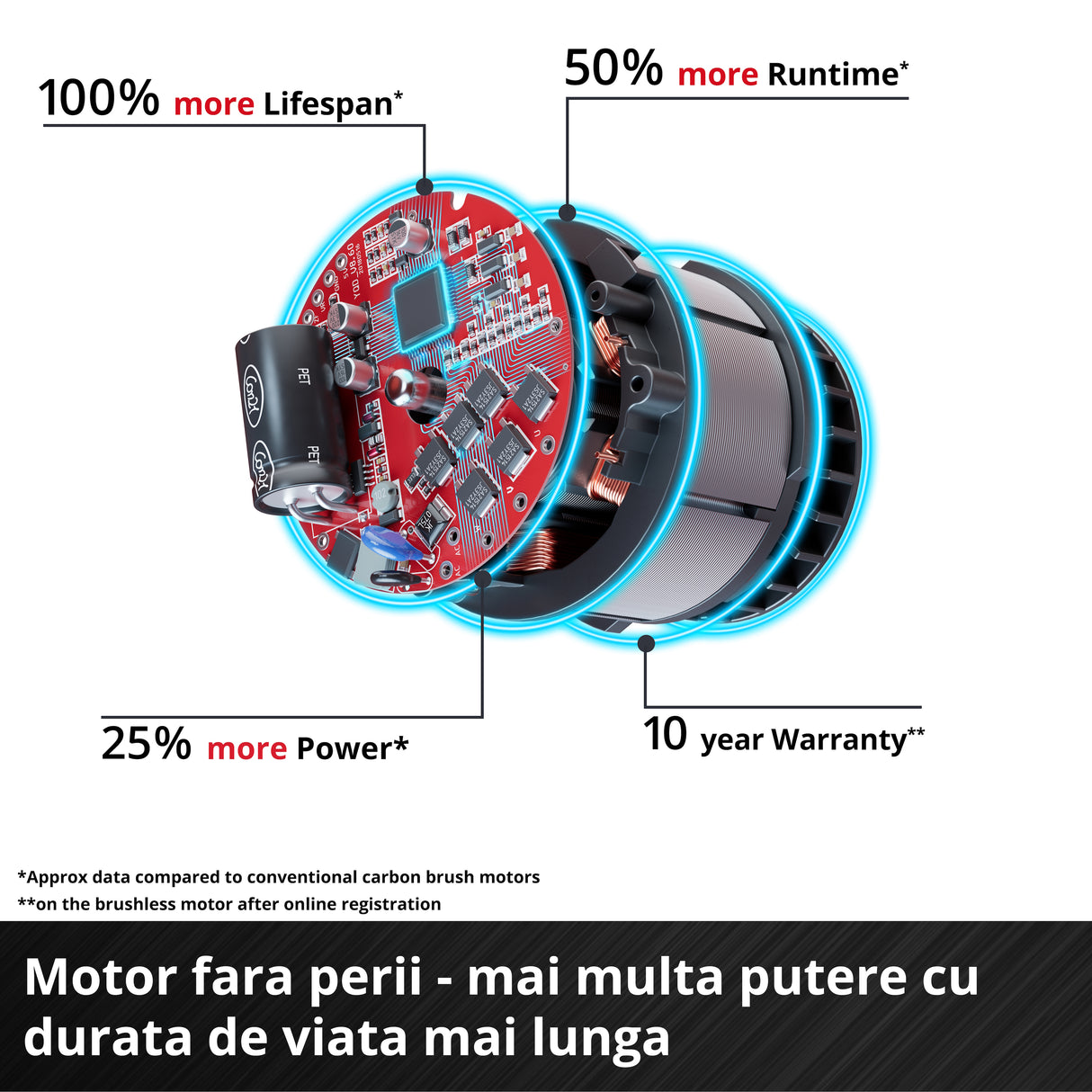 Einhell Professional TP-CD 18 Li-i BL Solo Power X-Change ütvefúró, 18 V, szénkefe nélküli motor, 60 Nm, 2 sebességfokozat, 13 mm-es fém tokmány, LED lámpa, akkumulátor nélkül