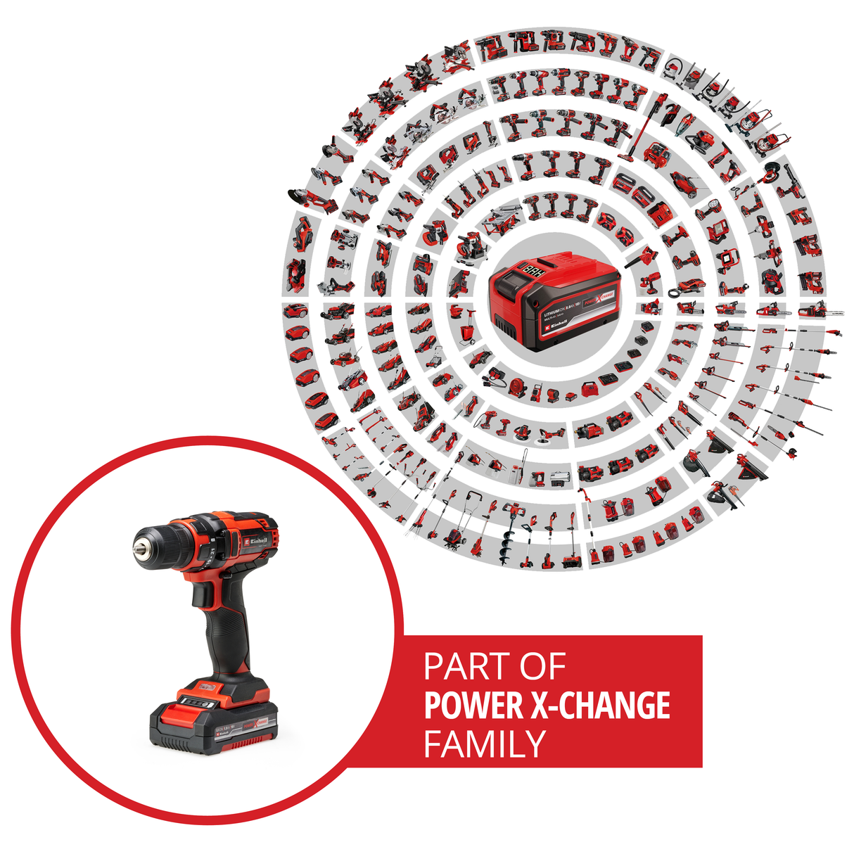 Einhell akkus fúró-csavarozó TC-CD 18/35 Li (1x1,5 Ah PXC, lítium-ion, 18 V, elektronikus fordulatszám-szabályozás, LED lámpa, puha markolat, 1,5 Ah PXC újratölthető akkumulátorral, töltővel + tárolódobozzal)