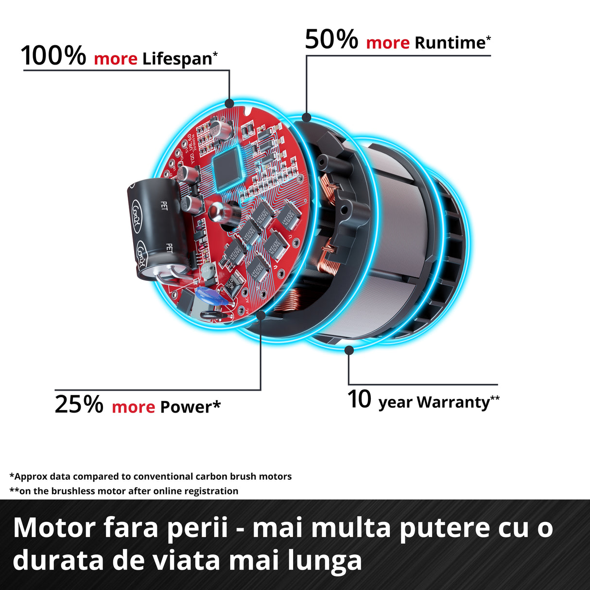 Einhell Professional TP-CD 18/60 Li-i BL Solo Power X-Change akkus ütvefúró-csavarozó, Li-ion, 18 V, szénkefe nélküli motor, 60 Nm, ütési sebesség 32 000 ford/perc, akkumulátor és töltő nélkül szállítjuk
