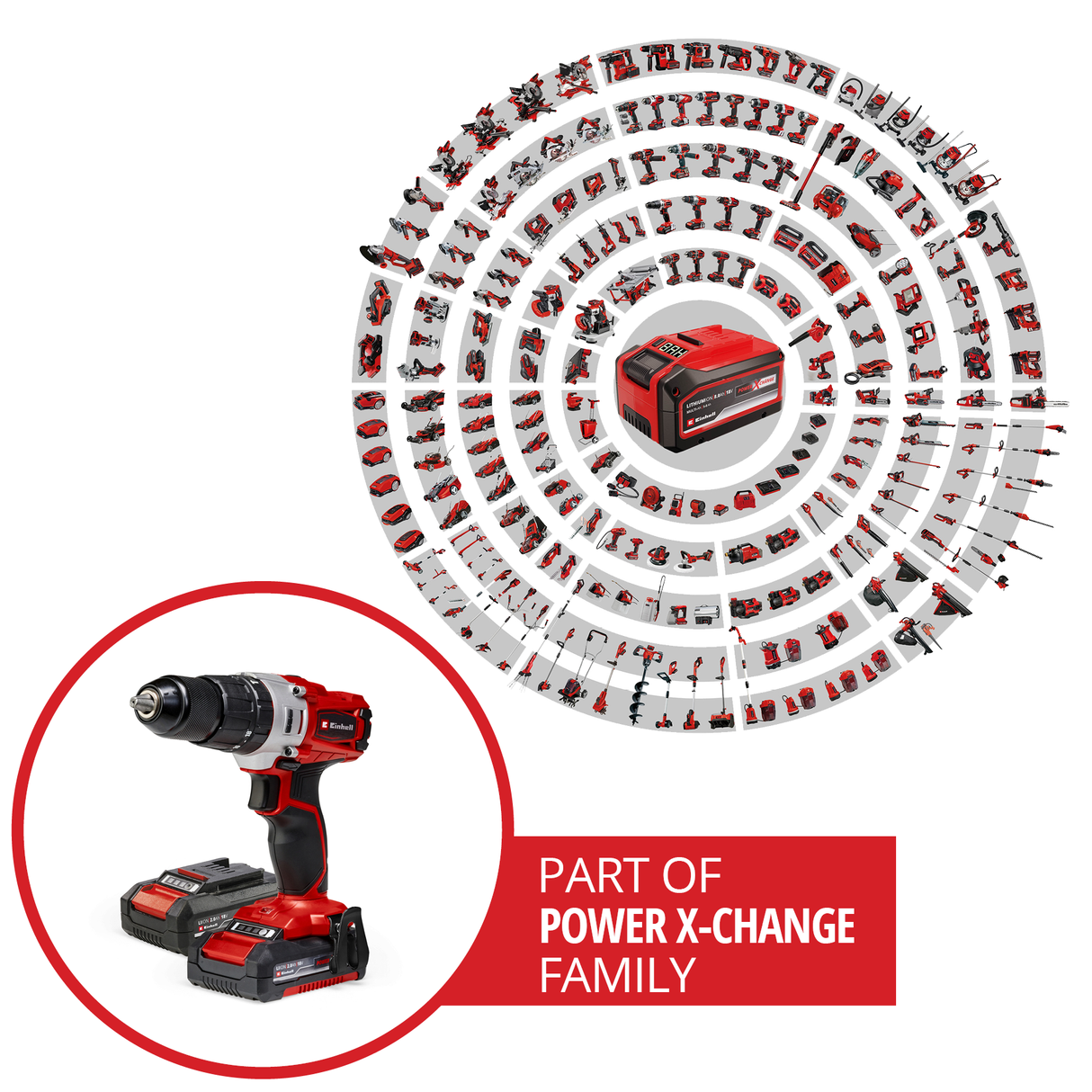 Einhell akkus ütvefúró-csavarozó TE-CD 18/2 Li-i +64, 2x2.0 Ah Power X-Change, Li-ion, 18 V, 44 Nm, 2 sebességes hajtómű, 2.0 Ah akkumulátorral, gyorstöltővel és 64 darabos tartozékkészlettel