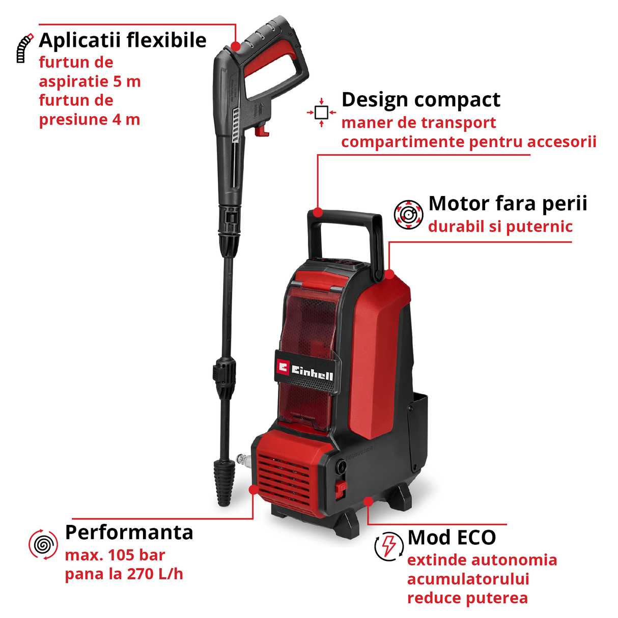 Aparat de curatat cu presiune fara fir Einhell HYPRESSO 36/105 BricoMart - scule electrice si unelte profesionale - BricoMart