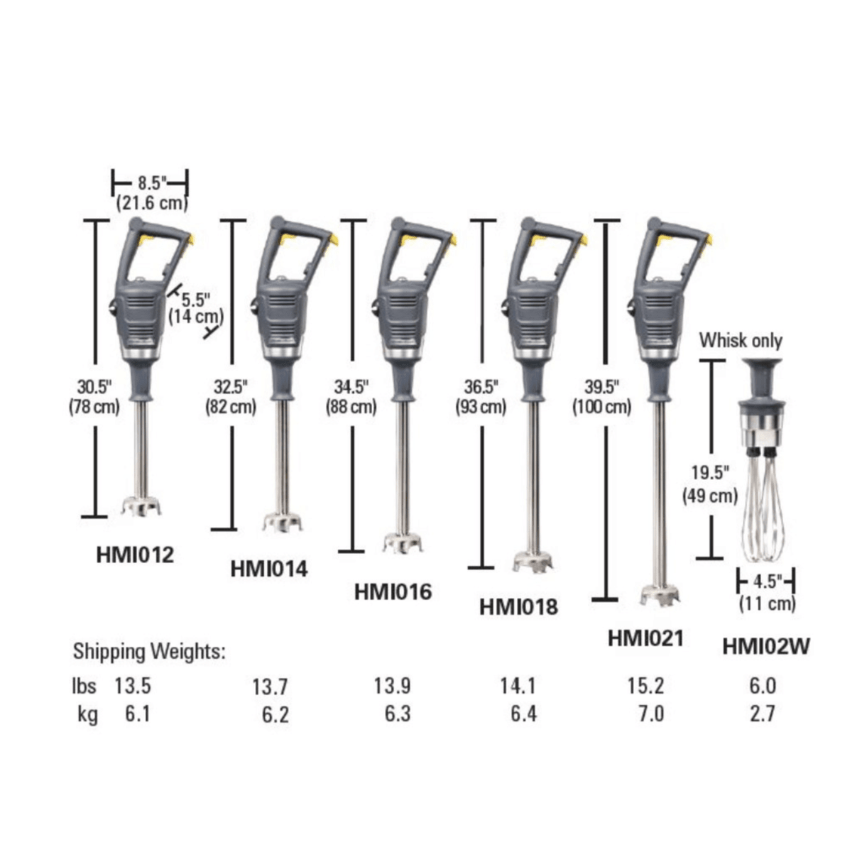 Blender cu imersie HMI012-CE BigRig™ 780x216 mm, Hamilton Beach Commercial