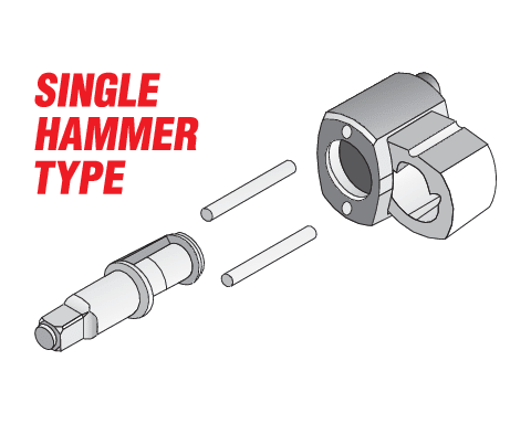 Cheie pneumatica YATO YT-09516, 1/2" mini 1100 Nm - imagine 4