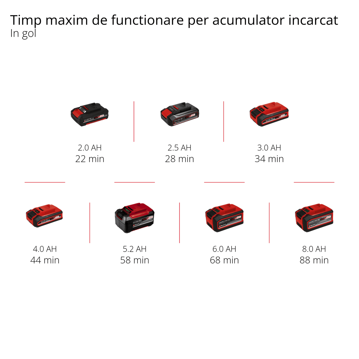 Compresor hibrid Einhell PRESSITO 18/25 Hybrid Power X - Change, 18 V, functionare cu cablu de alimentare sau acumulator, max. 11 bar, incl. 4 buc. set adaptor si 2 furtunuri, fara acumulator Einhell - scule electrice si unelte profesionale - BricoMart