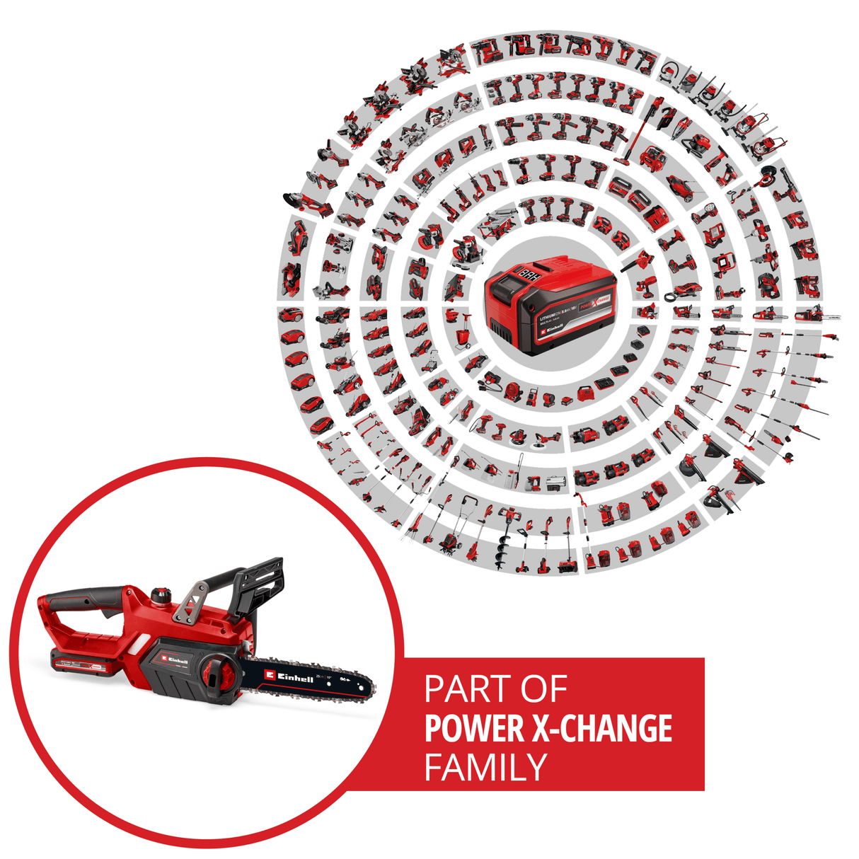 Drujbă fără fir Einhell GE - LC 18/25 - 1 Li Kit Power X - Change (18 V, lungime de tăiere 23 cm, viteză lanț 4,5 m/s, lubrifiere automată a lanțului, inclusiv 1 baterie 3,0 Ah + încărcător) Einhell - scule electrice si unelte profesionale - BricoMart