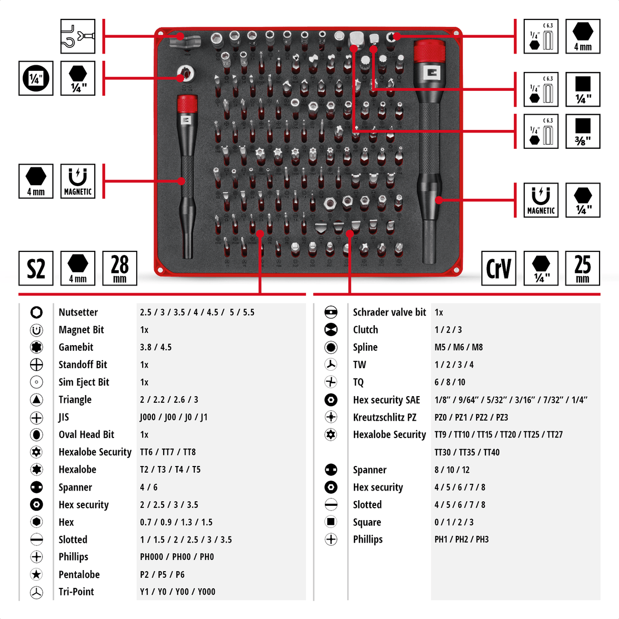 Einhell K - BIT - BOX Precision bit set 114pcs Einhell - scule electrice si unelte profesionale - BricoMart