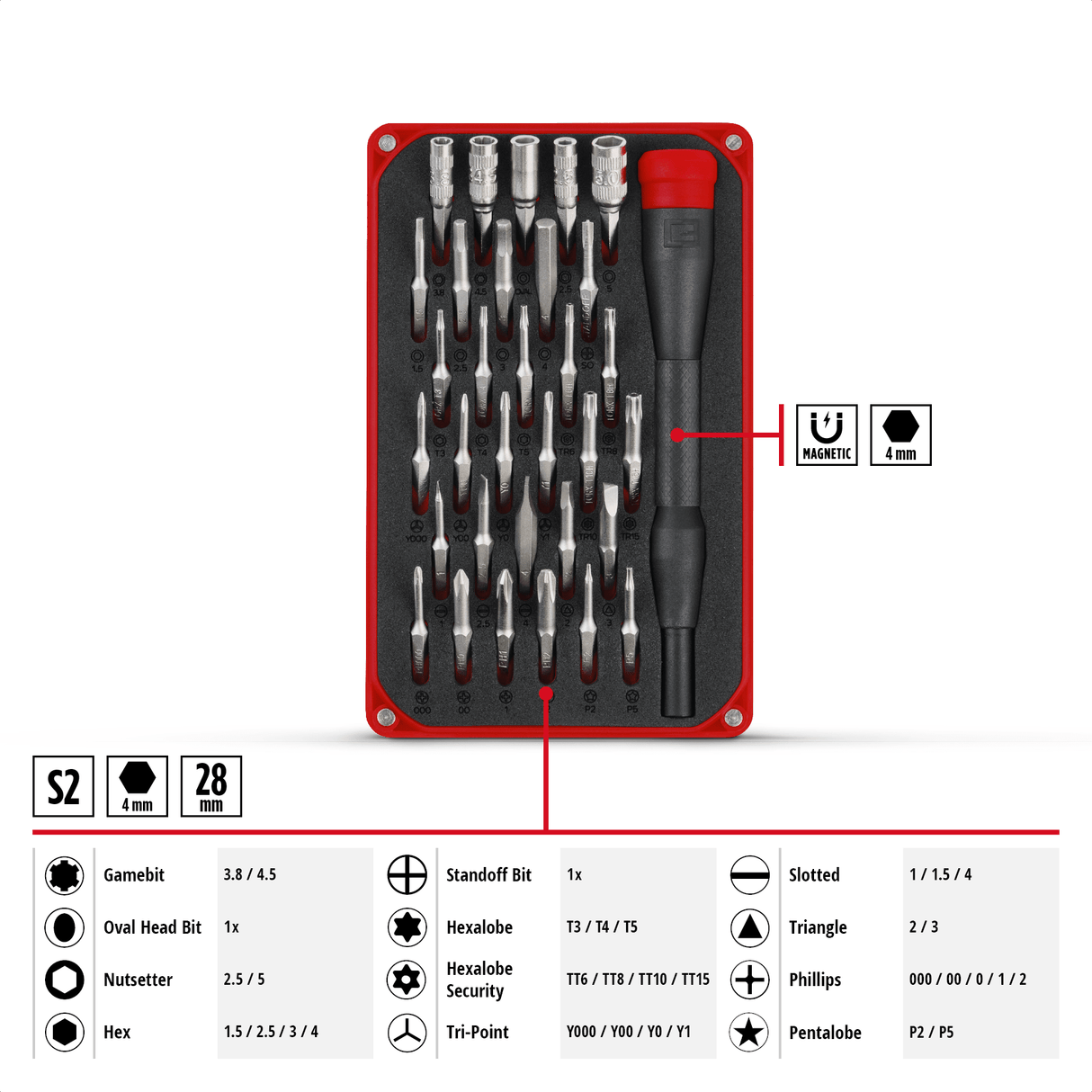 Einhell K - BIT - BOX Precision bit set 33pcs Einhell - scule electrice si unelte profesionale - BricoMart