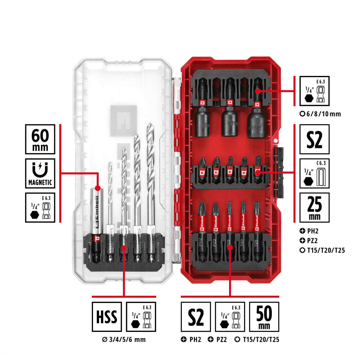 Einhell K - DRIL - SET S - CASE Box Set 18pcs LS Einhell - scule electrice si unelte profesionale - BricoMart