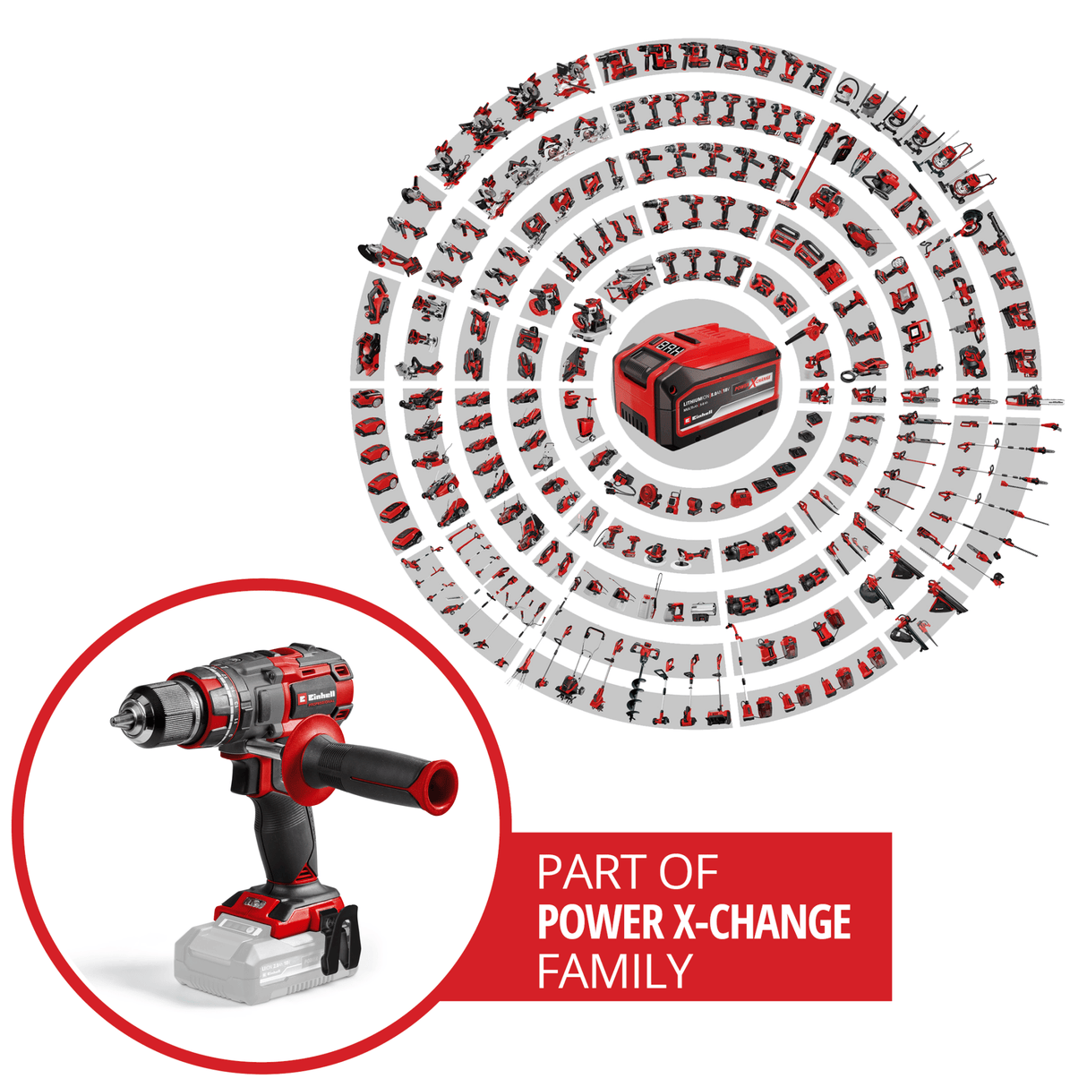 Masina de gaurit cu impact fara fir Einhell Professional TP - CD 18/80 Li - i BL - Solo (18 V, fara perii, 80 Nm, functie de gaurire cu percutie, mandrina de burghiu de 13 mm, 2 viteze, fara acumulator). Einhell - scule electrice si unelte profesionale - BricoMart