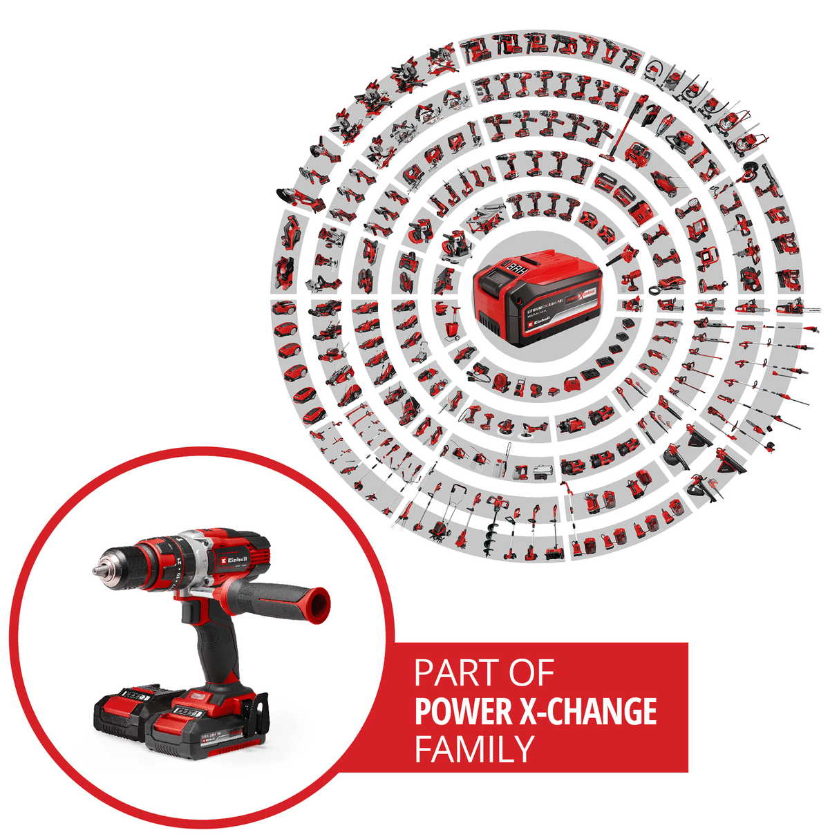 Masina de gaurit si insurubat (bormasina) cu impact pe acumulator Einhell TE - CD 18/48 Li - i Kit Power X - Change, Li - ion, 18 V, 48 Nm, capacitate de gaurire 10 mm in beton, geanta, incl. 2 baterii de 2,0 Ah si incarcator Einhell - scule electrice si unelte profesionale - BricoMart
