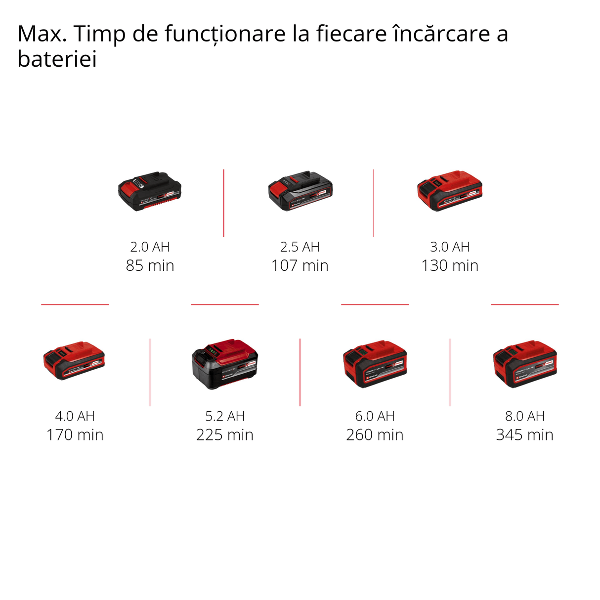 Masina de spalat podele dure pe acumulator Einhell CLEANEXXO Power X - Change (18 V, rola perie 290 mm, mod BOOST, functie de autocuratare, alimentare cu apa reglabila, fara acumulator Einhell - scule electrice si unelte profesionale - BricoMart