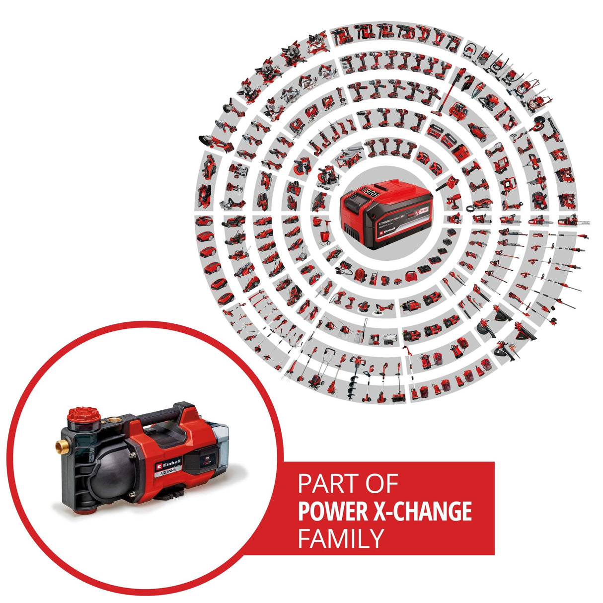Pompa de gradina pe acumulator Einhell AQUINNA 36/34 Power X - Change (36 V, debit max. 3.400 l/h, inaltime maxima de 37 m, comutator pentru nivelul de putere, protectie la supraincarcare si inghet, fara acumulator Einhell - scule electrice si unelte profesionale - BricoMart