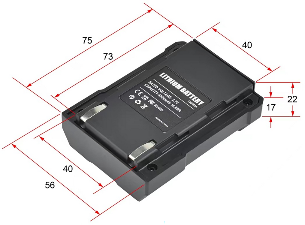 Acumulator pentru YT-30419 YATO YT-30420, 4000 mAh - imagine 2