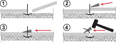 CLIPS SISTEM NIVELARE Y2MM 500BUC Yato YT-36943