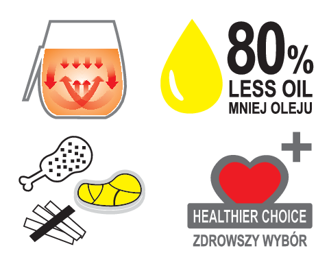 LUND 67574 FORRÓLEVEGŐS FRITÖLTÖTT 5,2L, 1800W