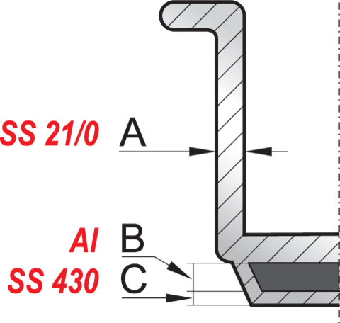 ALACSONY FAZEKAS YATO YG-00044 FEDŐVEL 36X18CM, 18.3L