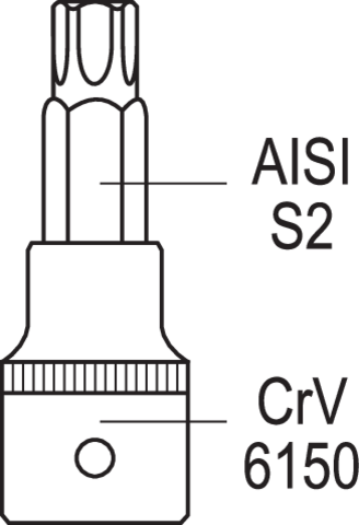 SET BITI TORX YATO YT-04332 CANELATE 12 BUC