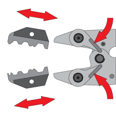 YATO YT-2245 Krimpelőfogó készlet 6 db-os csatlakozókkal