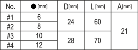 YATO YT-0620 TÖRÖTT CSAVAR ELTÁVOLÍTÓ ESZKÖZ KÉSZLET