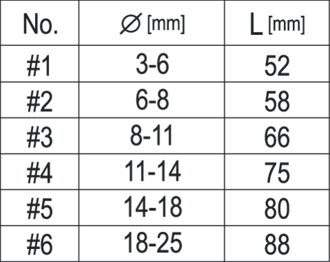 YATO YT-0590 TÖRÖTT CSAVAR KIHAJTÓ KÉSZLET, 6 RÉSZES